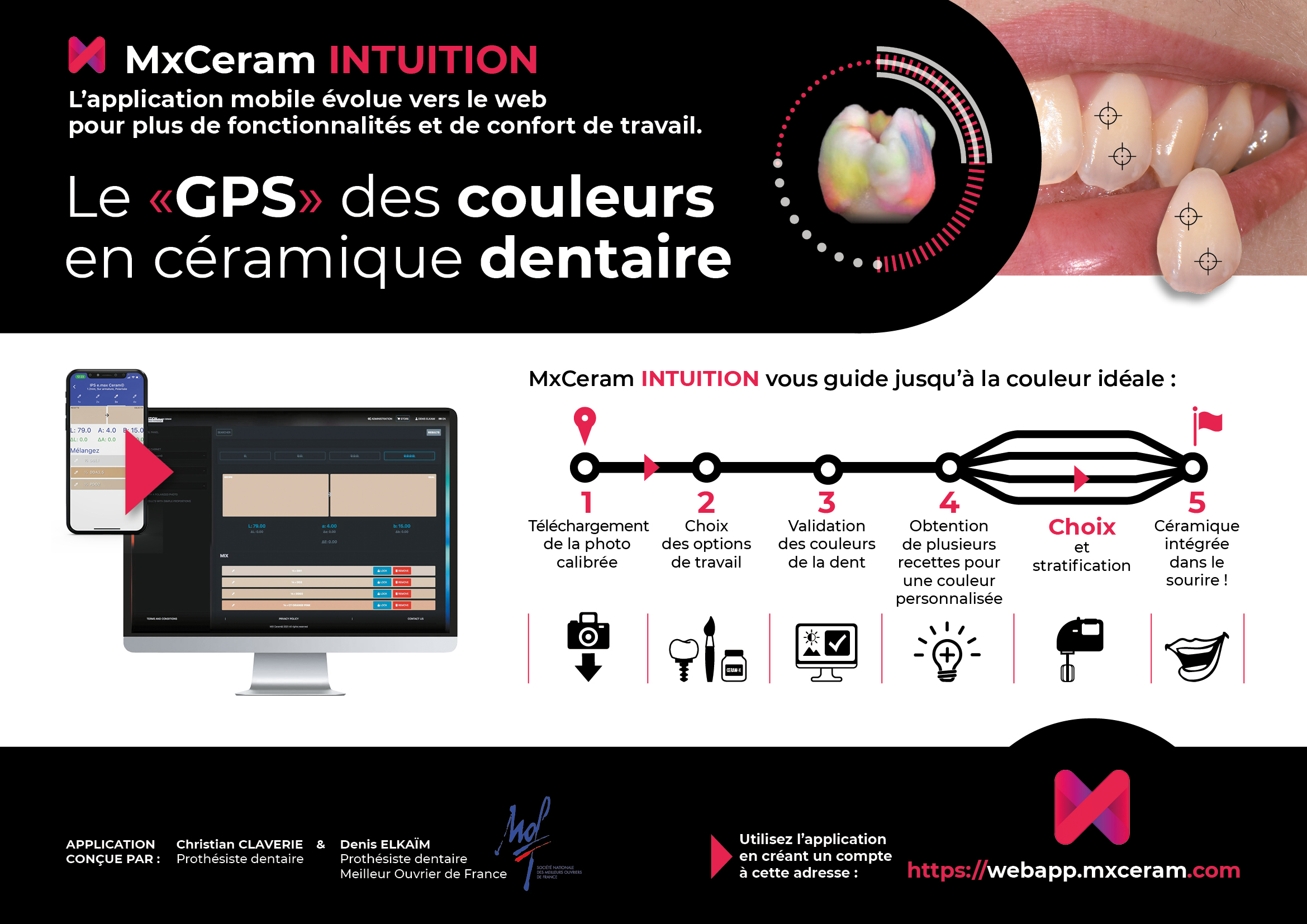 Sdn Dental Forums - yhr6tit